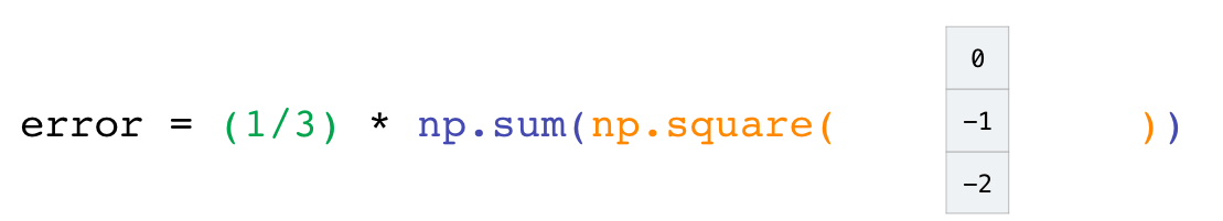 numpy_mse_2